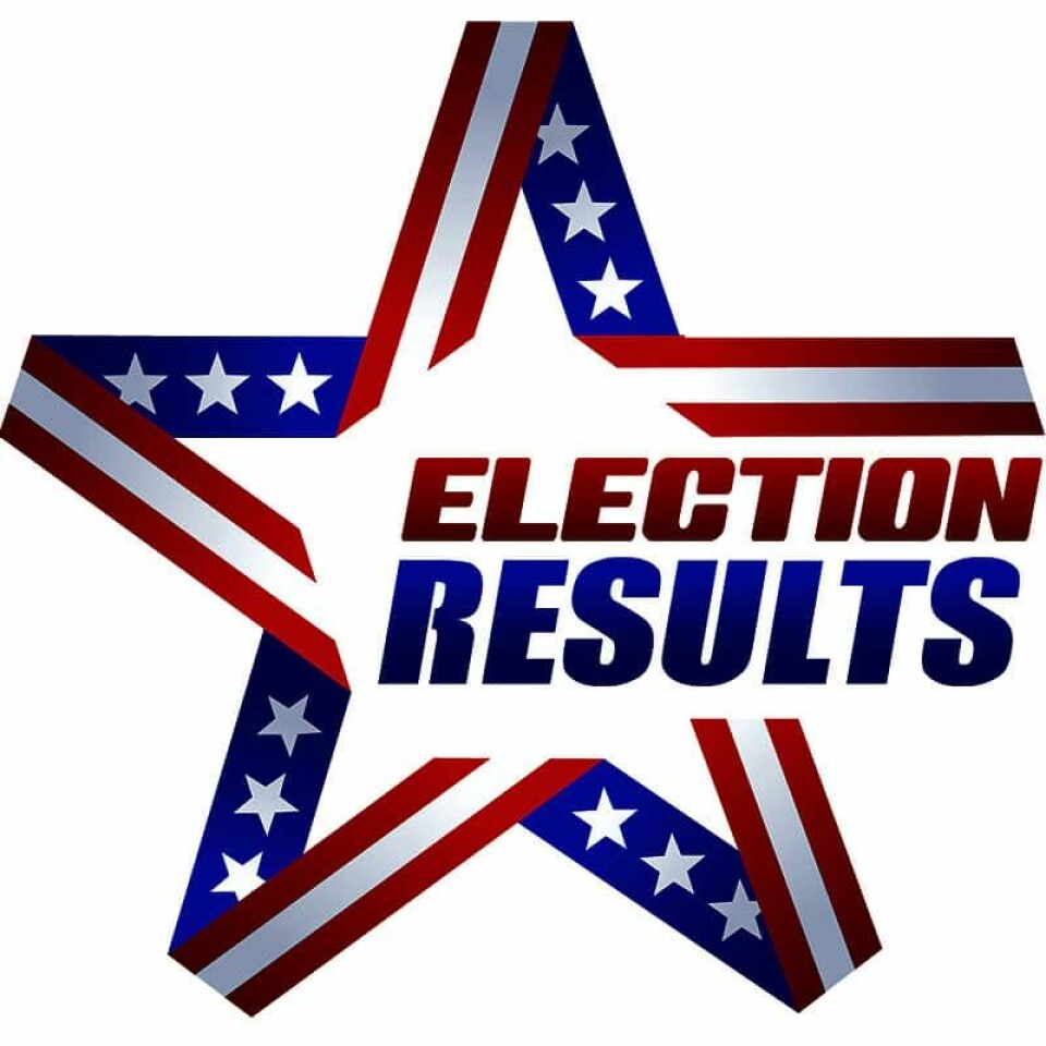 Unofficial Carroll County Election Results