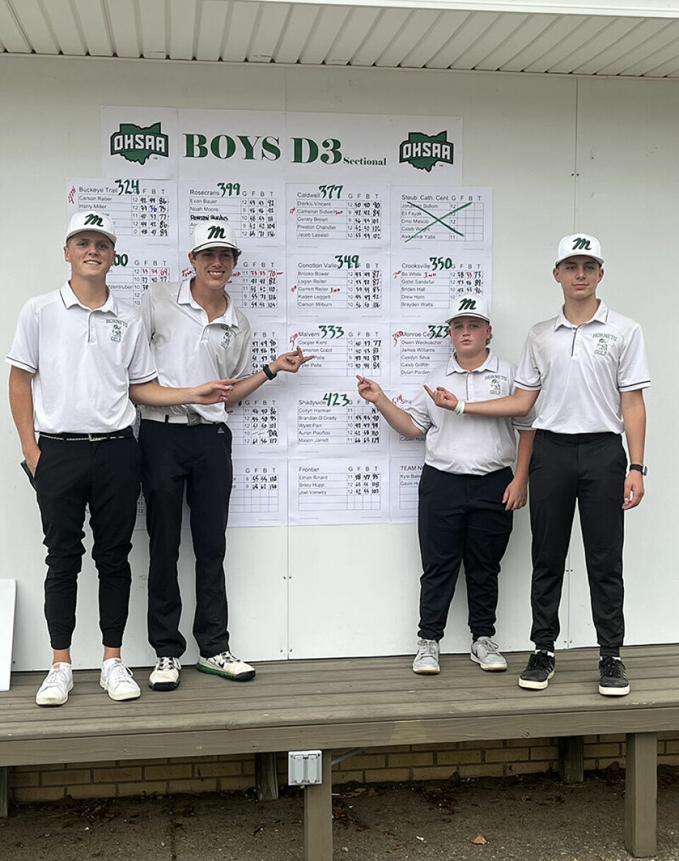 Malvern Boys Golf