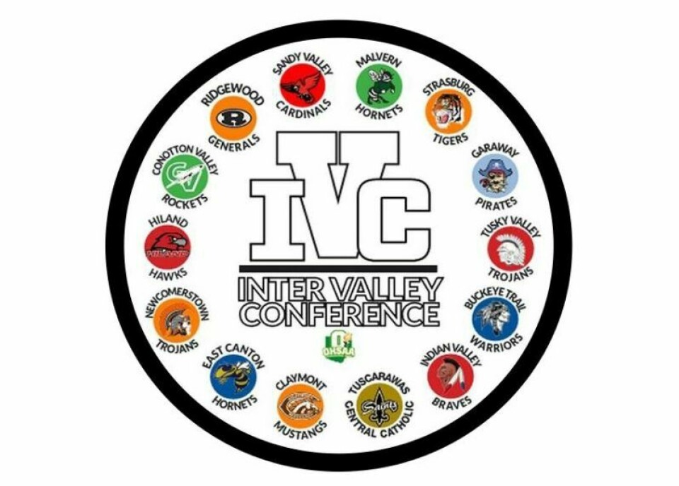 Hiland volleyball sweeps IVC South’s top honors Hiland volleyball sweeps IVC South’s top honors