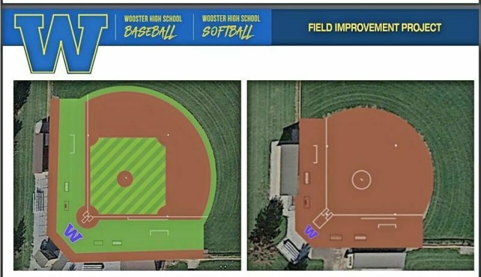 An artist’s rendering shows what the Wooster High School baseball and softball fields might look like with artificial turf infields. A field improvement committee is close to reaching its fundraising goal to make this a reality for next school year. Final pitch being made for WHS turf project funding