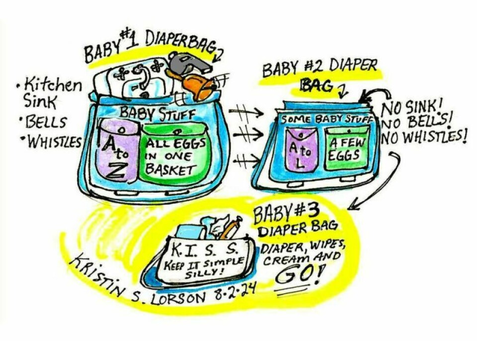 Valuable lessons on traveling light with baby Sadie Valuable lessons on traveling light with baby Sadie