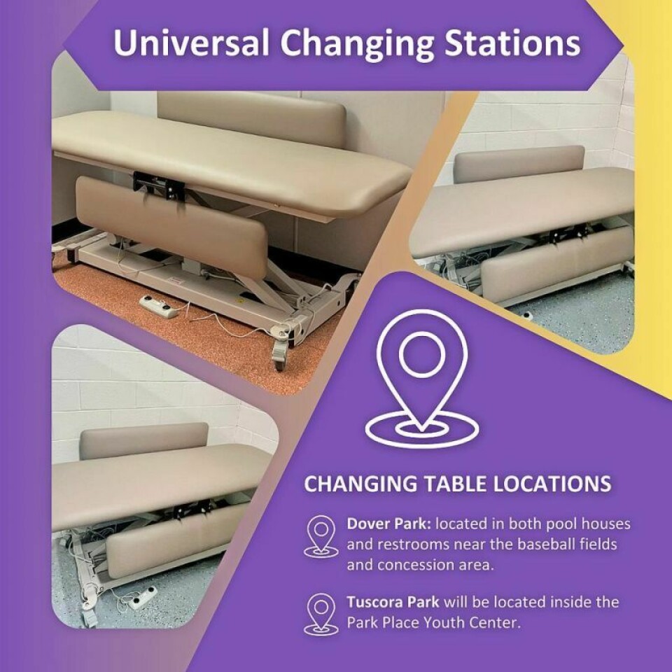 Universal changing tables at Dover Park and Tuscora Park Project allows for more inclusivity