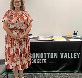 Conotton Valley Board accepts resignation of treasurer Denise Ketchum