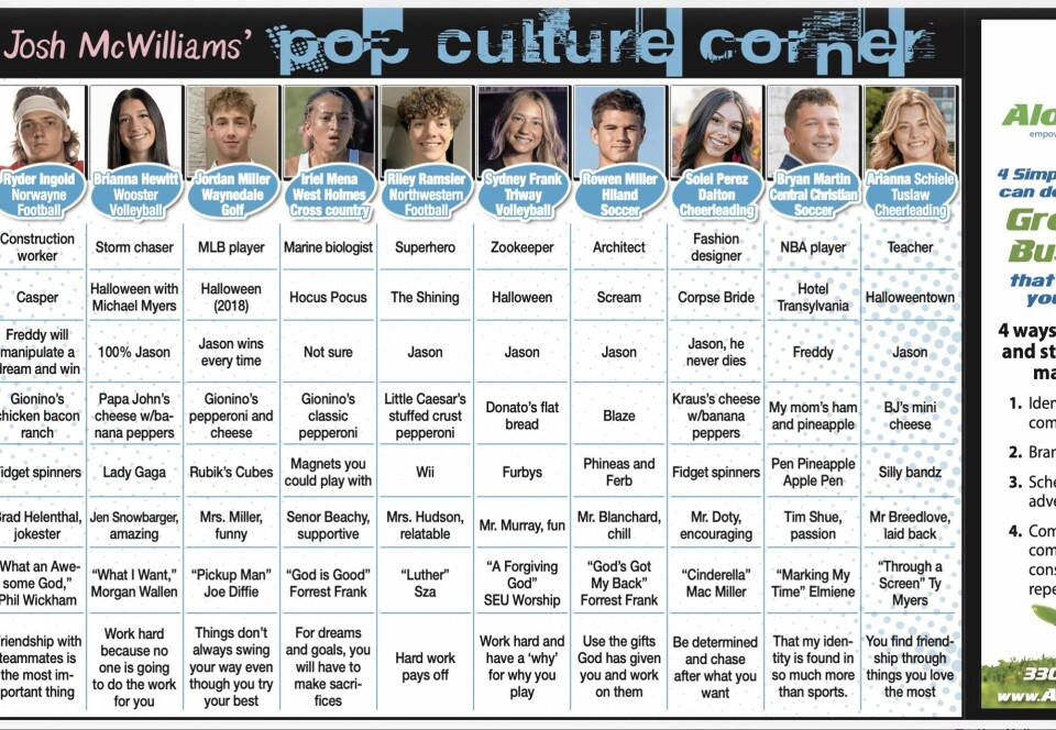 Josh McWilliams' Pop Culture Corner